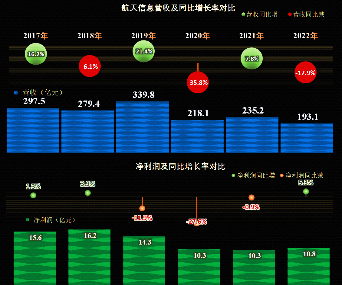 最新航天信息揭示，探索宇宙开启新篇章