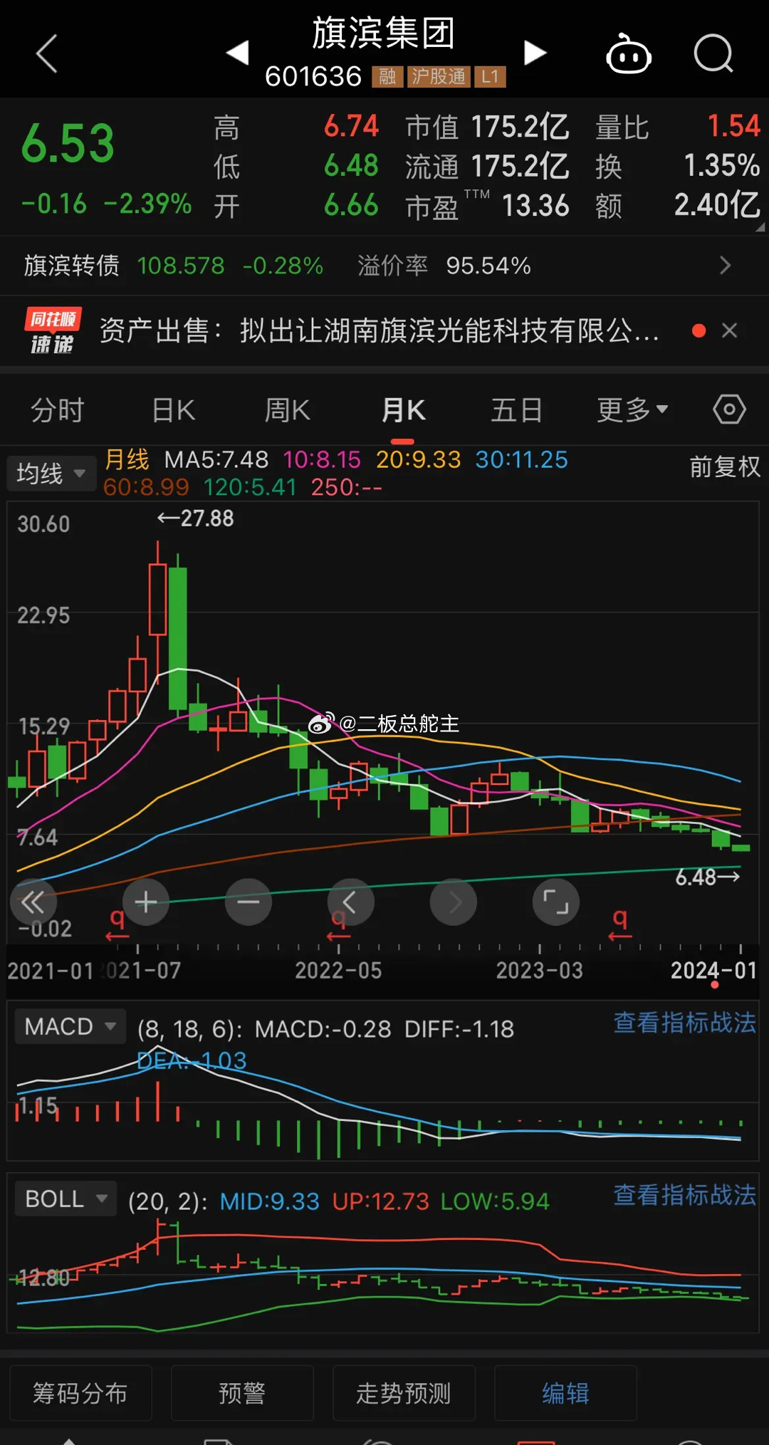 旗滨集团股票最新消息深度解读与分析