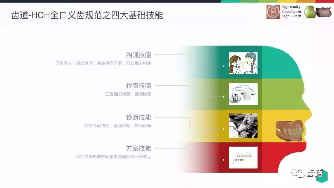 最新义齿技术引领口腔医疗革新篇章